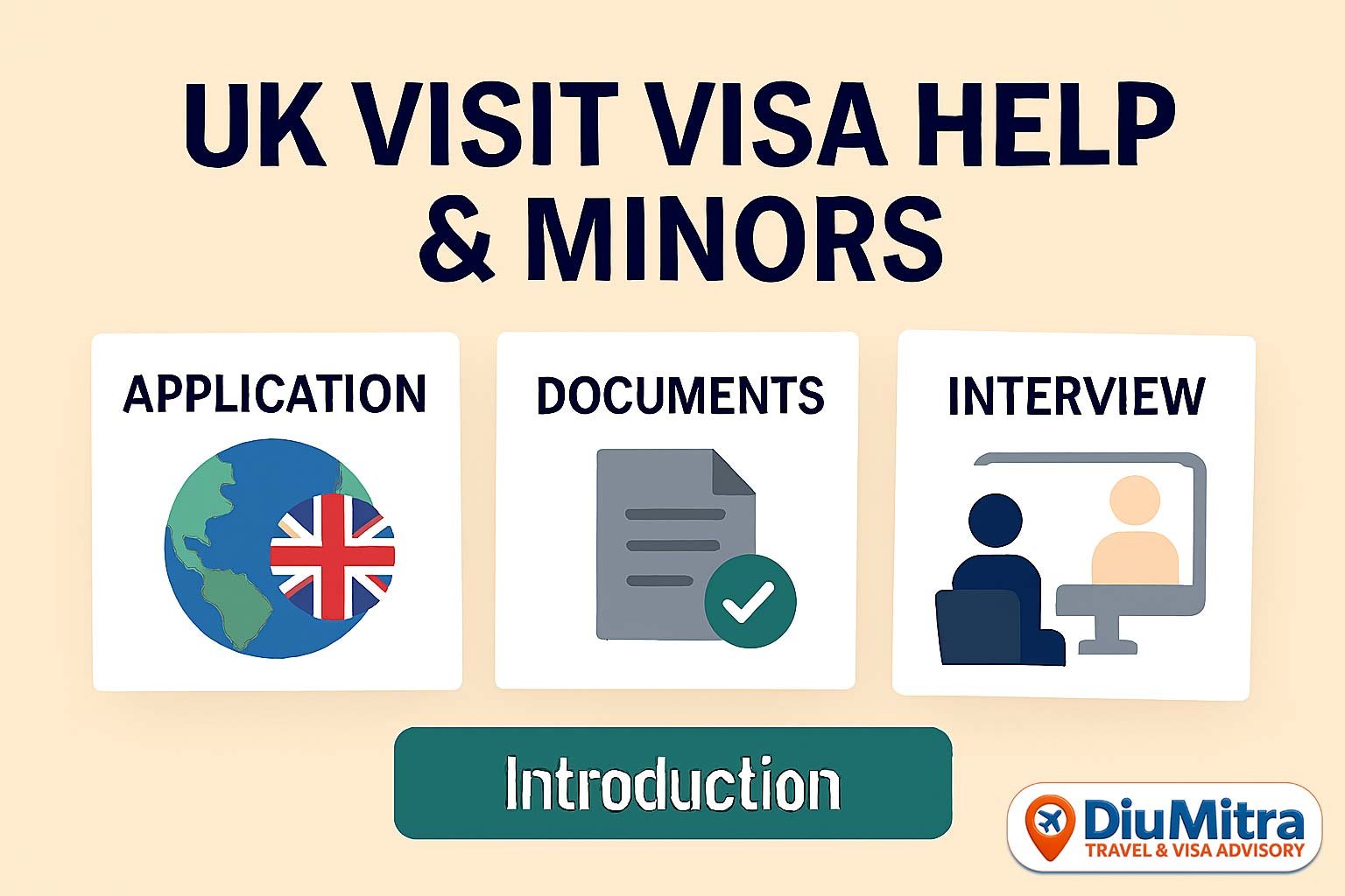 UK Visit Visa Help – Adults & Minors