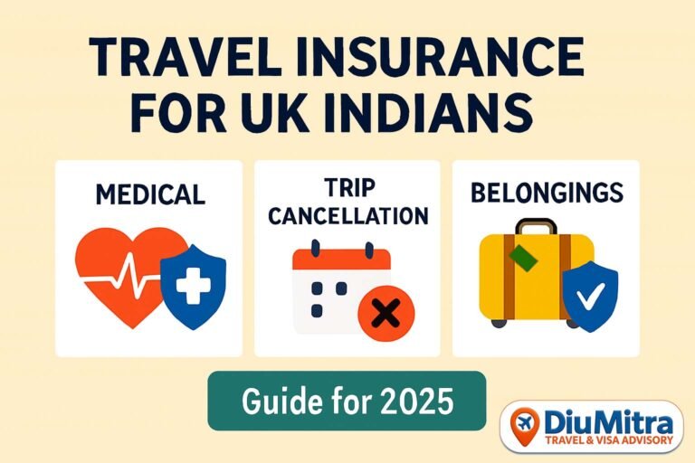 Travel Insurance for UK Indians