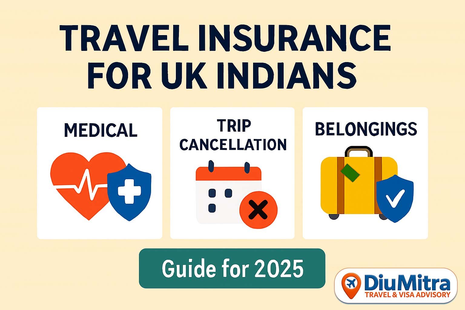 Travel Insurance for UK Indians