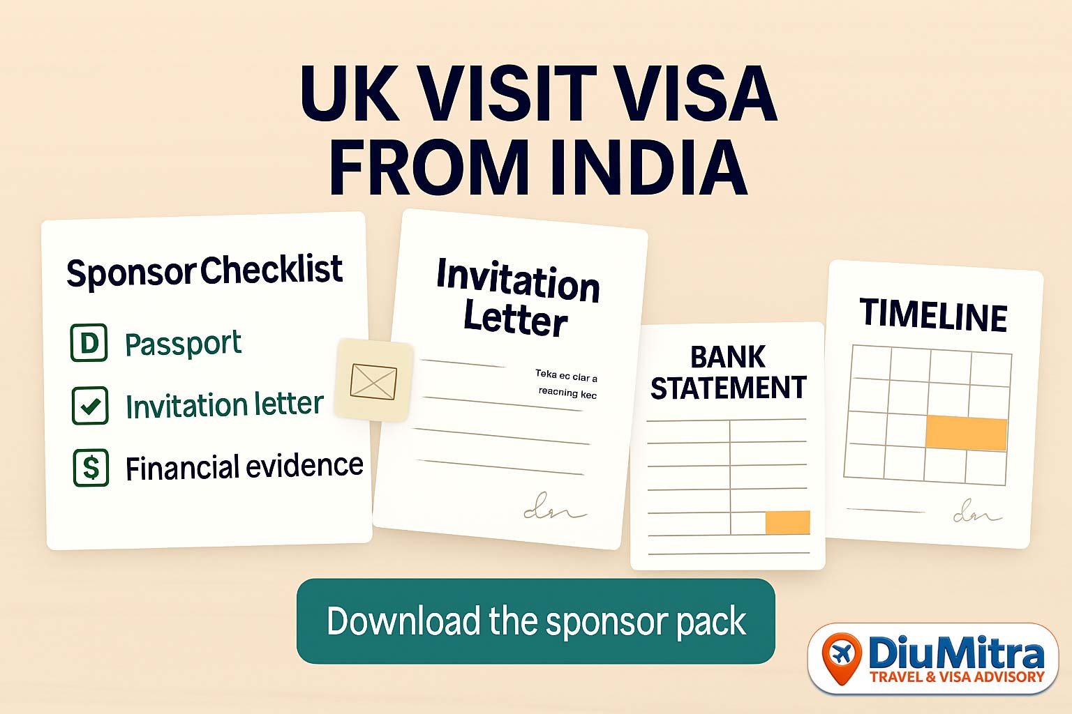 UK Visit Visa from India: Sponsor Checklist, Invitation Letter Template & Timeline