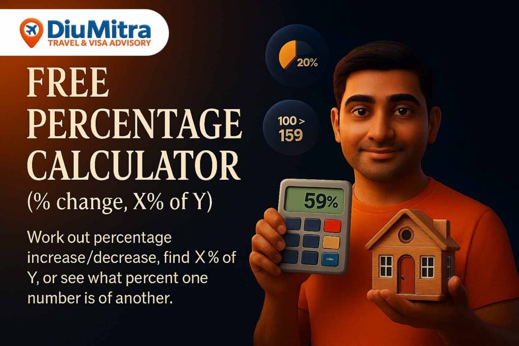Cinematic 3D illustration of a man holding a calculator showing “59%”, with floating icons for pie chart and percentage increase, promoting a free percentage calculator.