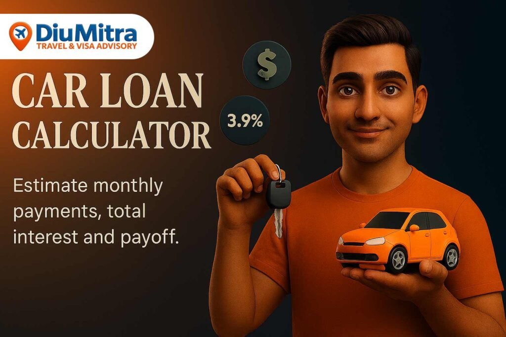 Cinematic 3D illustration of a South Asian man holding car keys and an orange car model, with floating icons for loan amount and APR, promoting a car loan calculator.